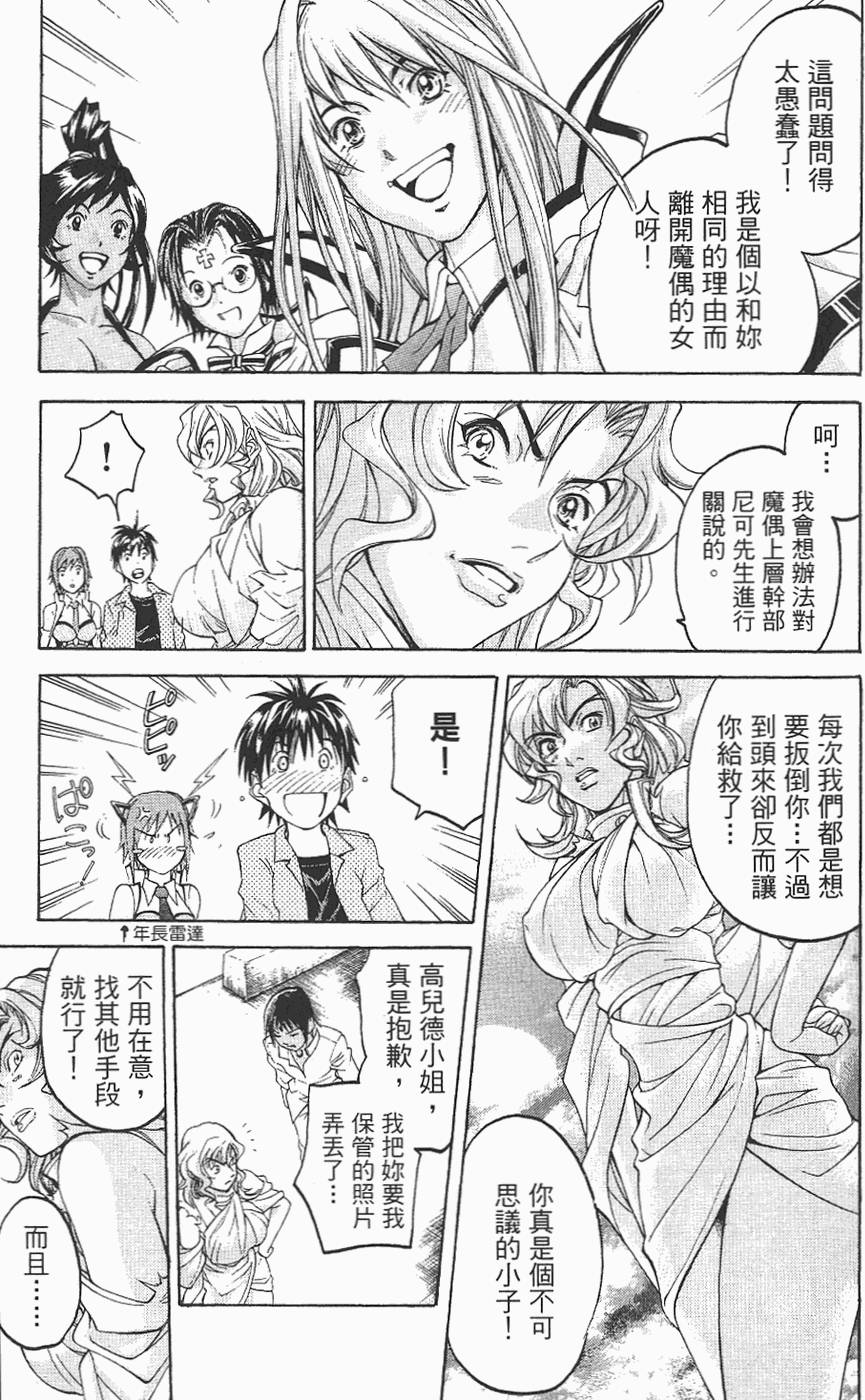 第142页