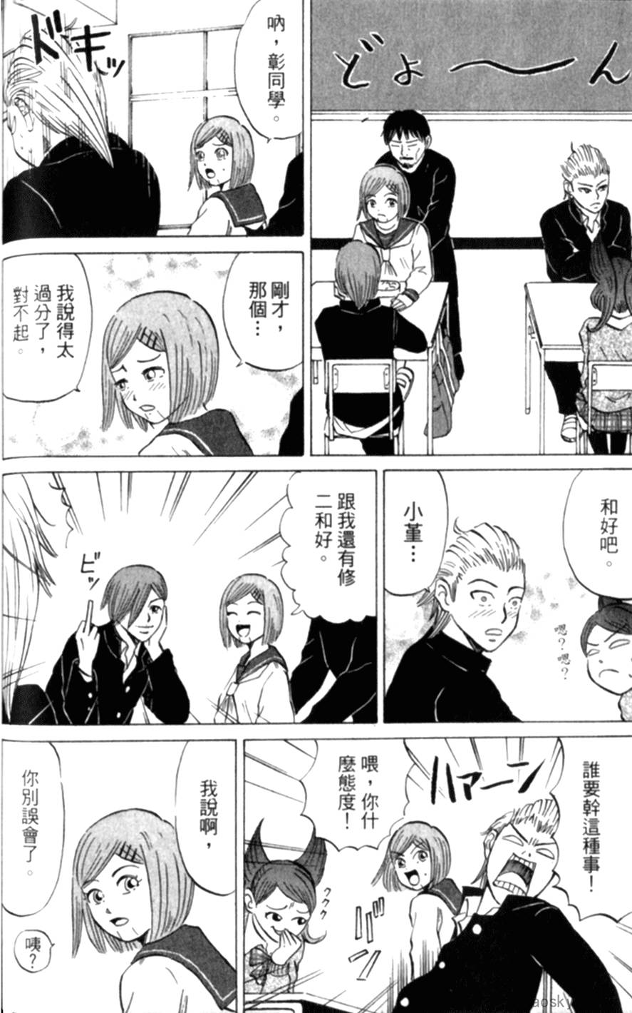 第128页