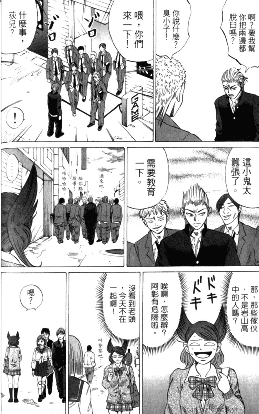 第142页