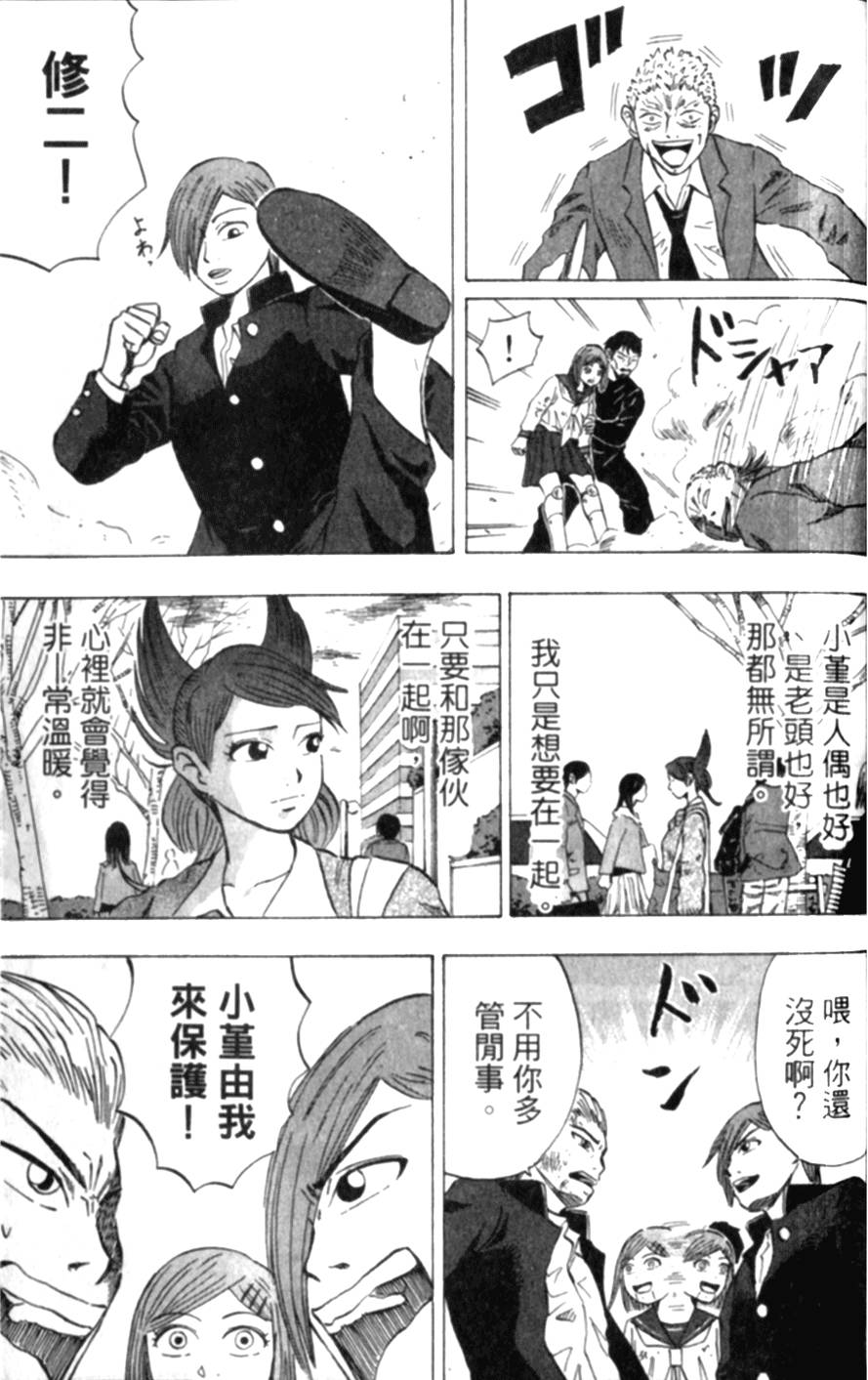 第151页