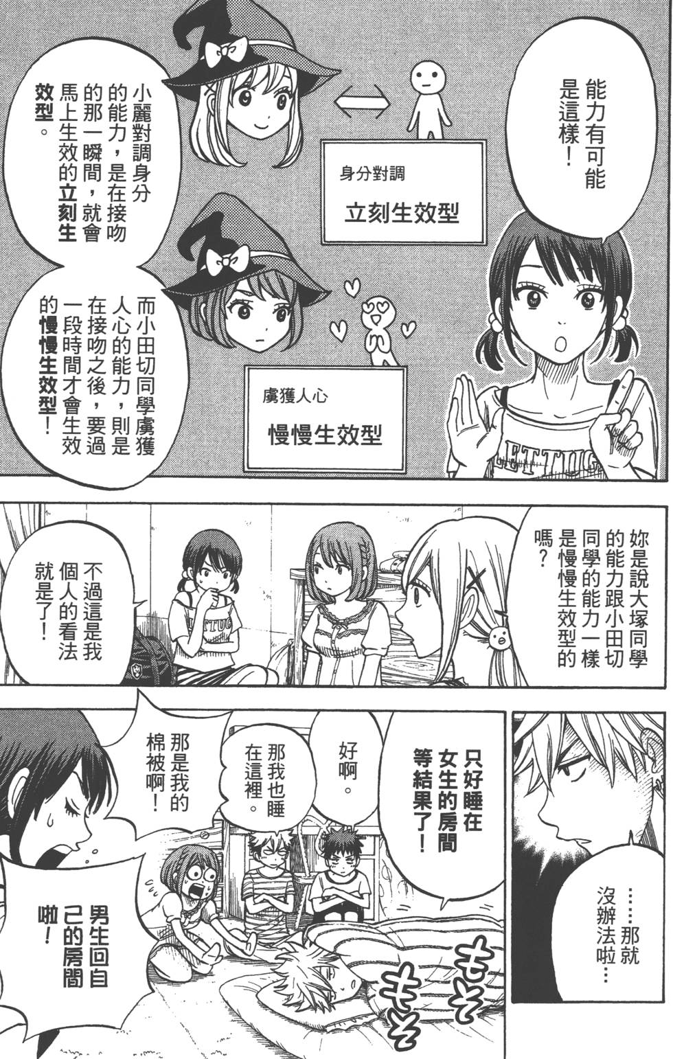 第71页