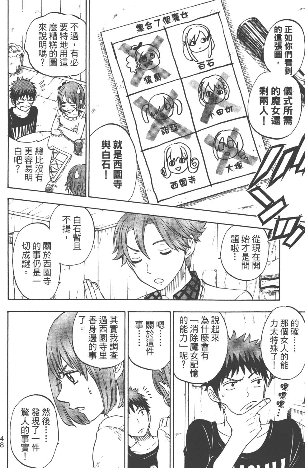 第48页