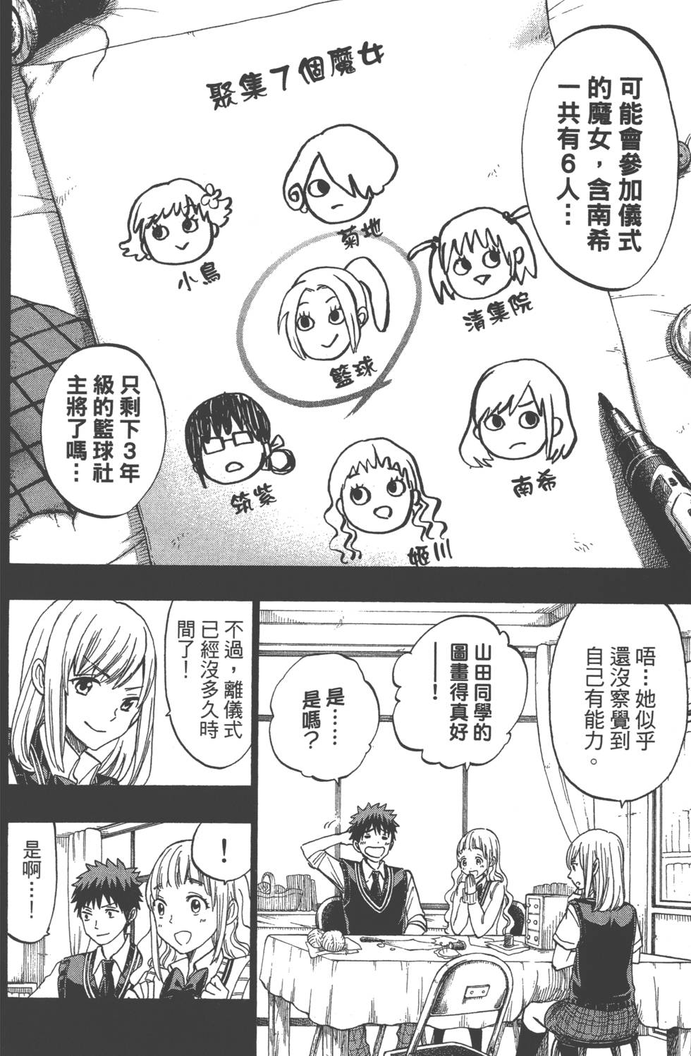 第88页