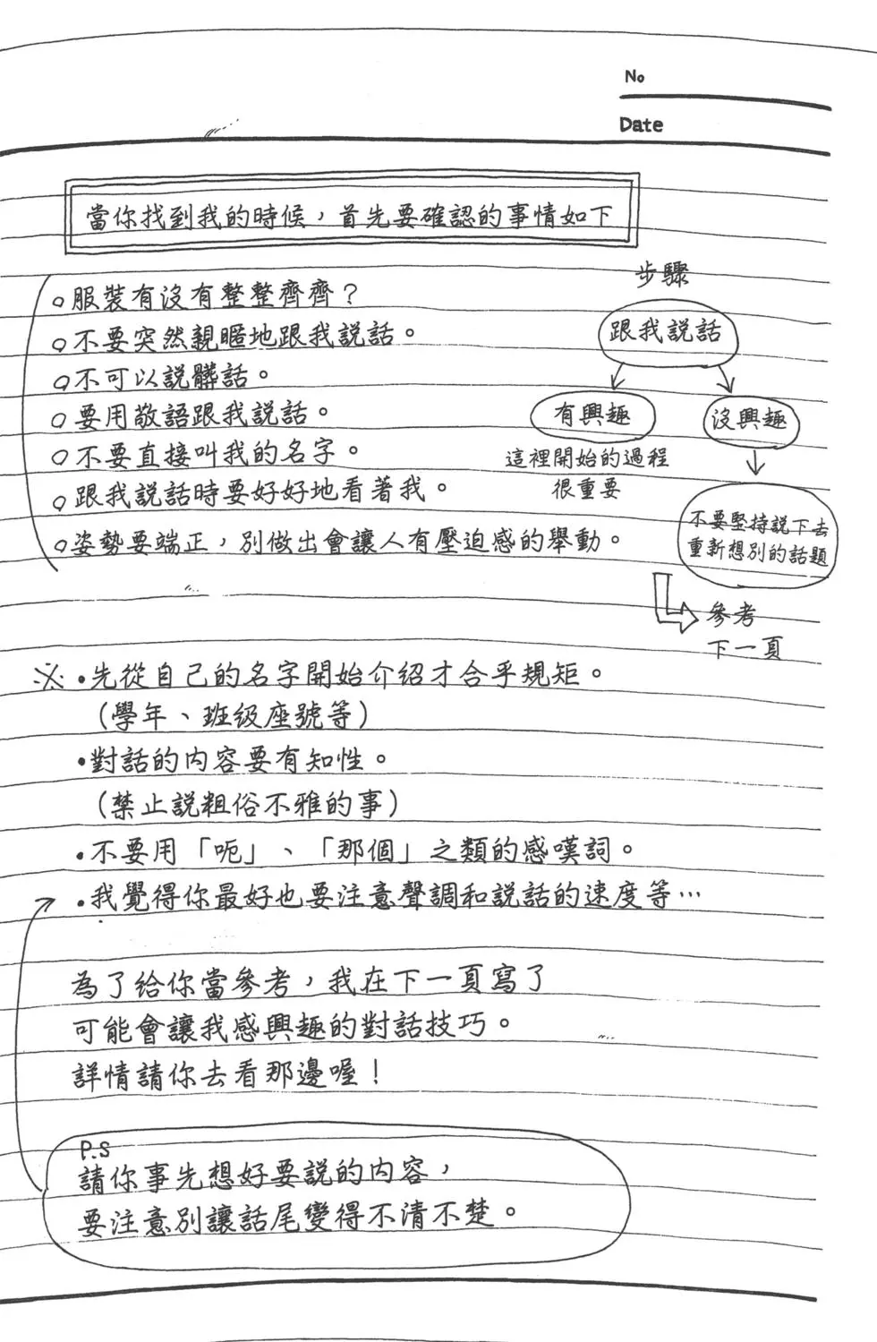 第96页