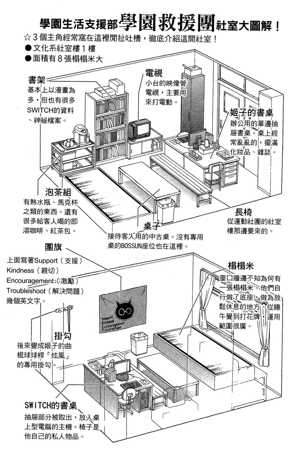 第194页