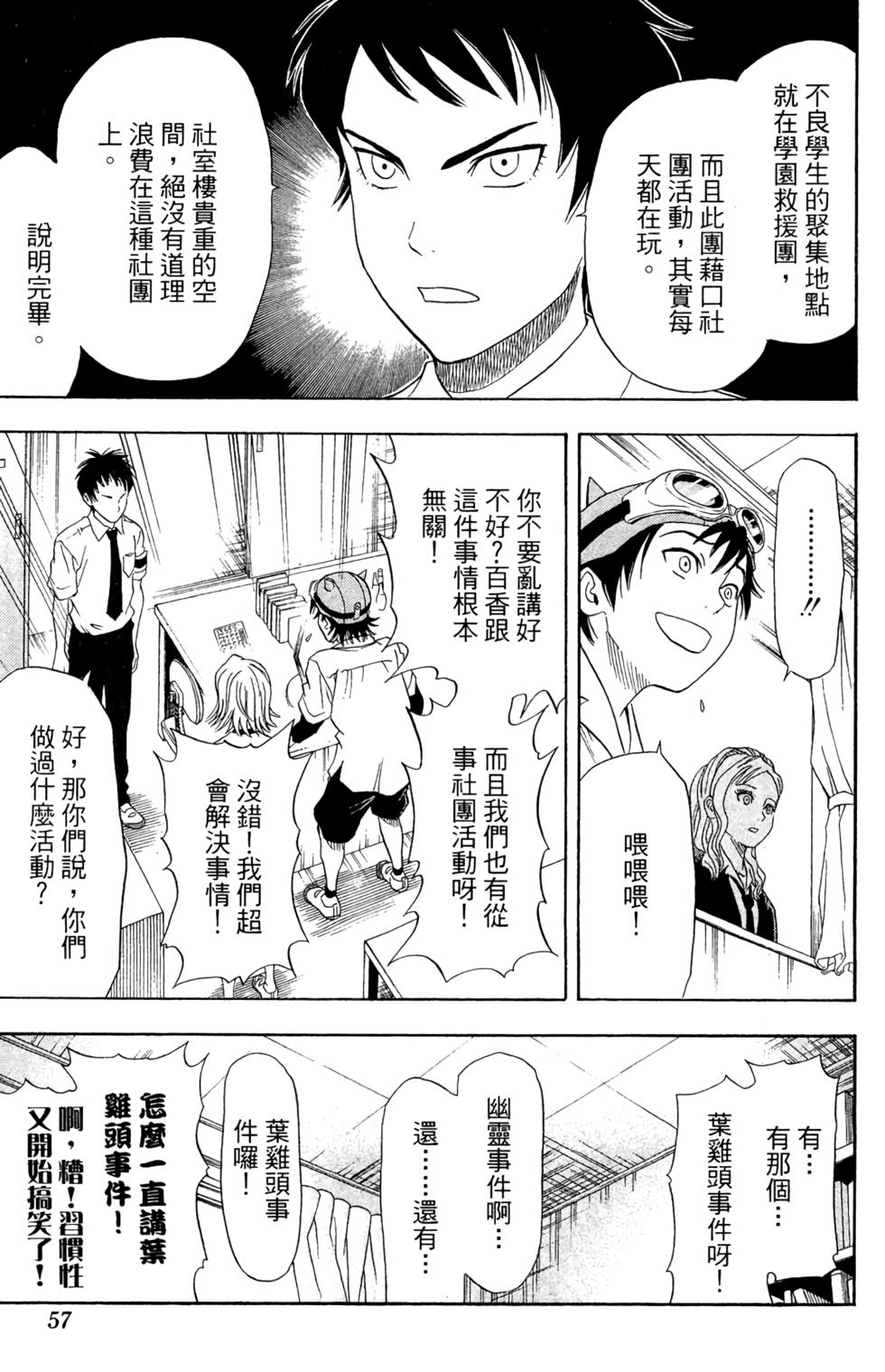 第54页