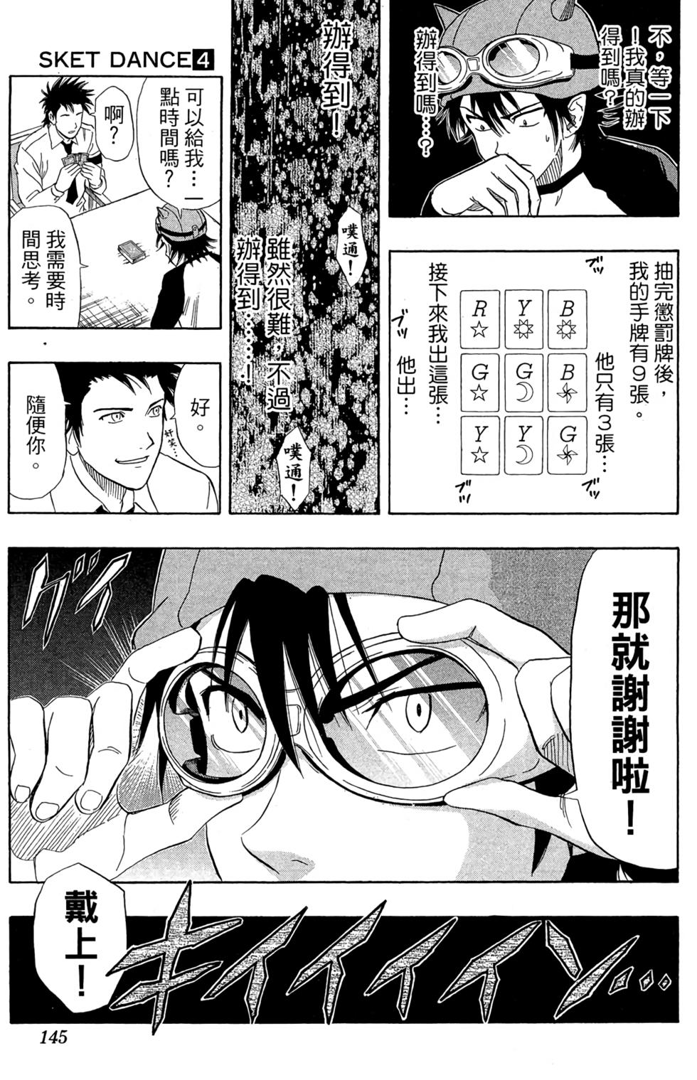 第142页