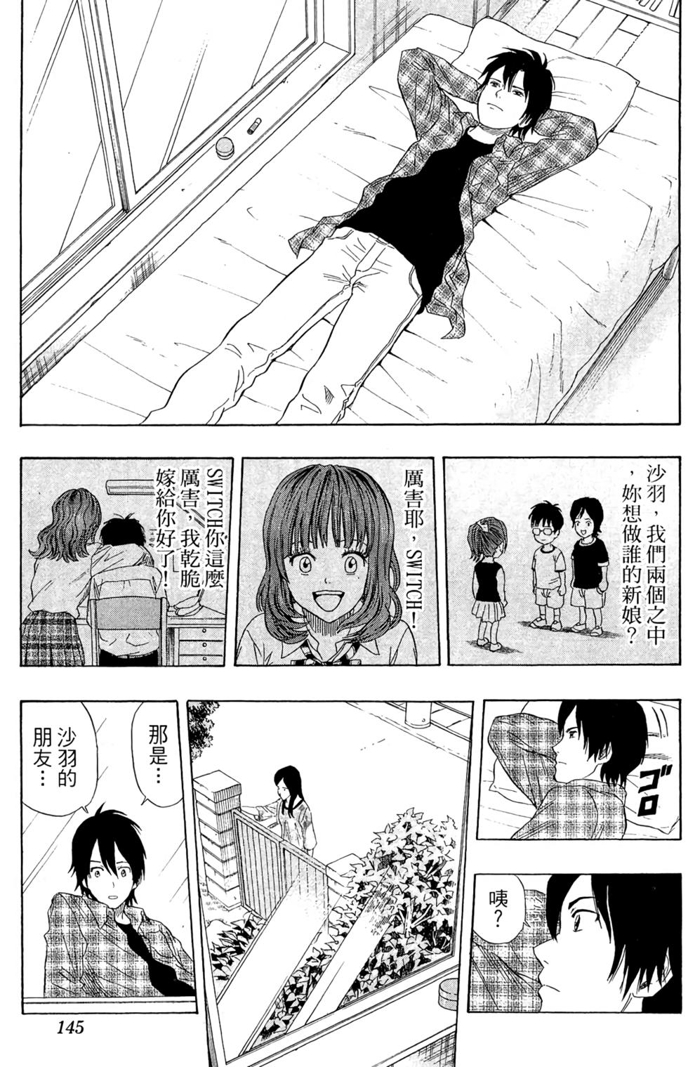 第142页