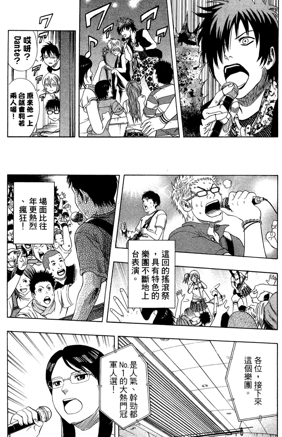 第128页