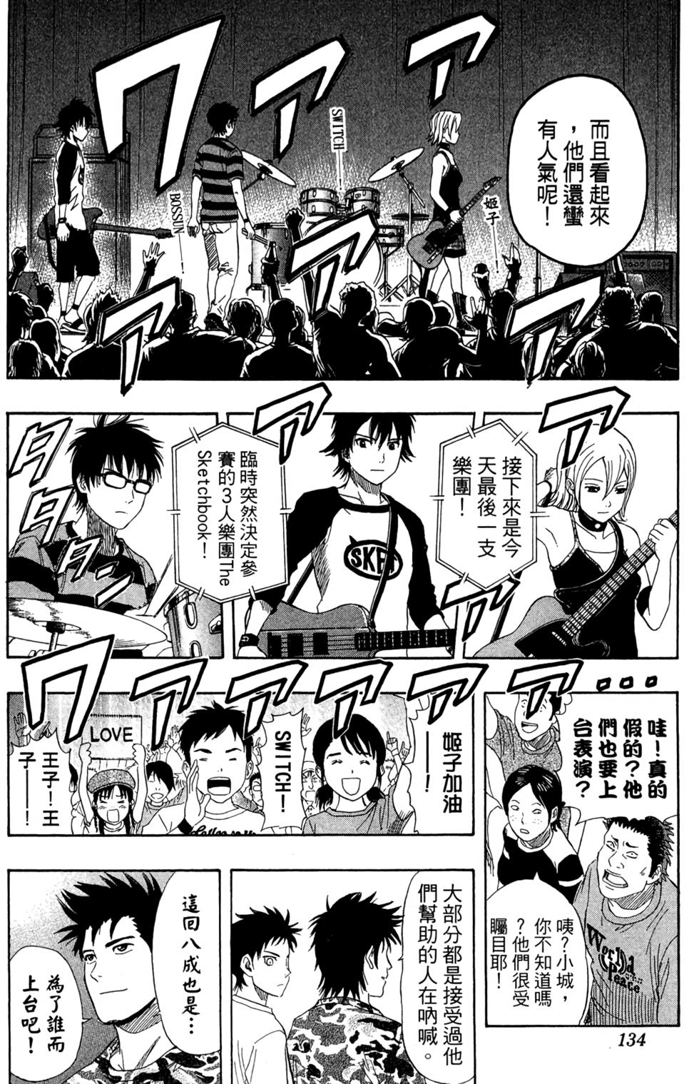第131页