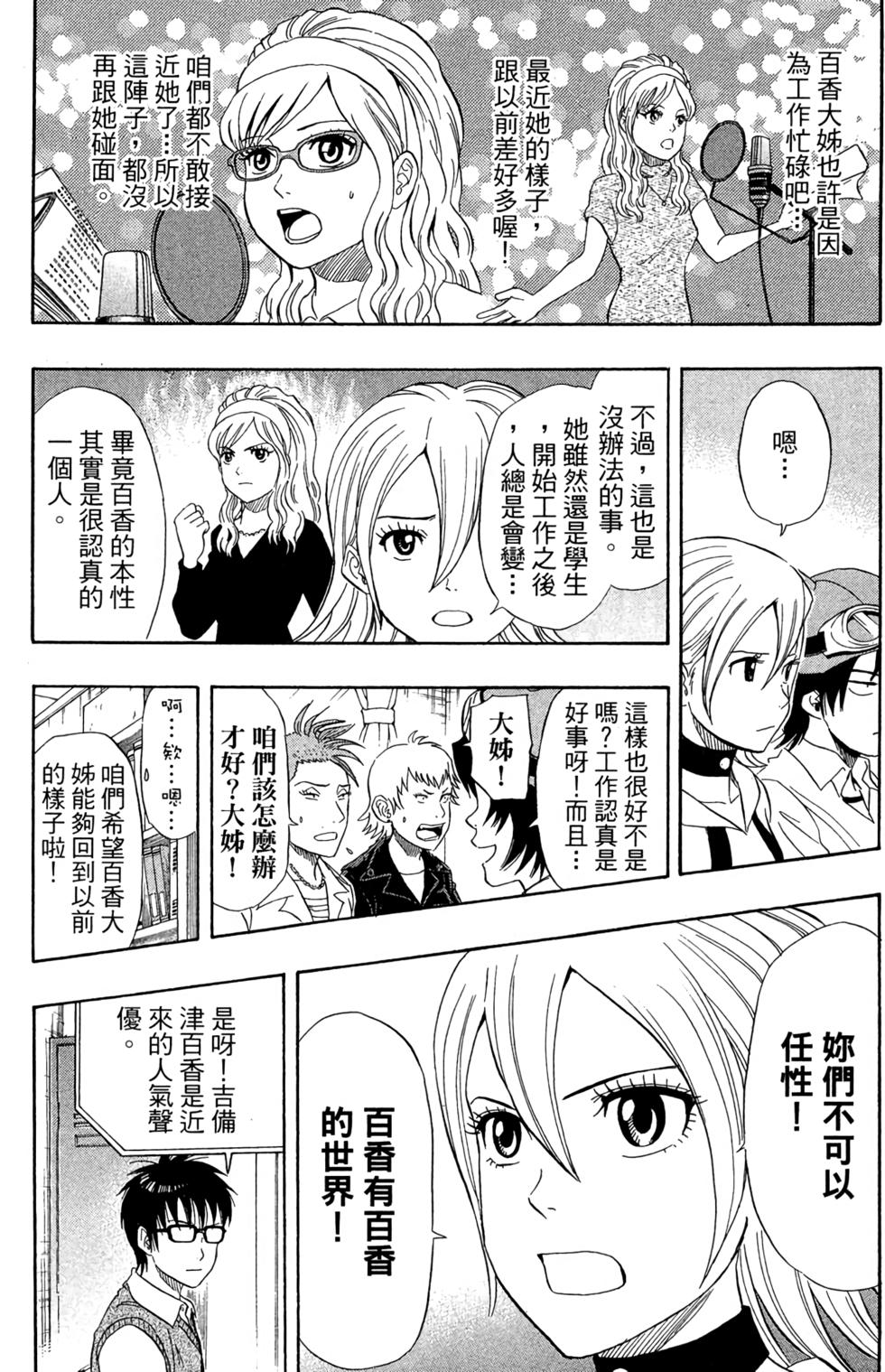 第145页