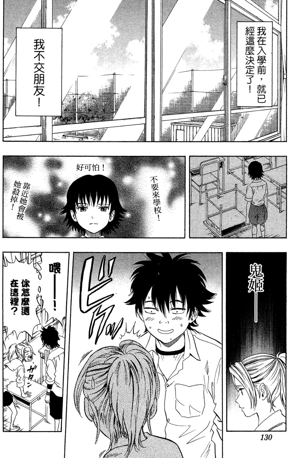 第127页