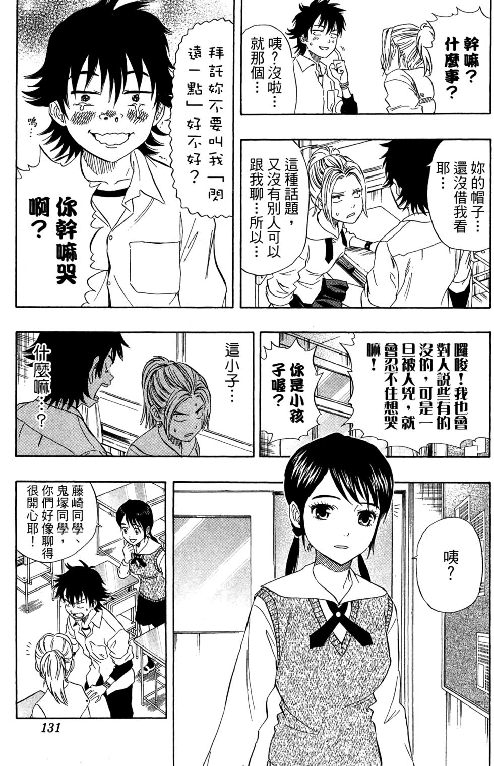第128页