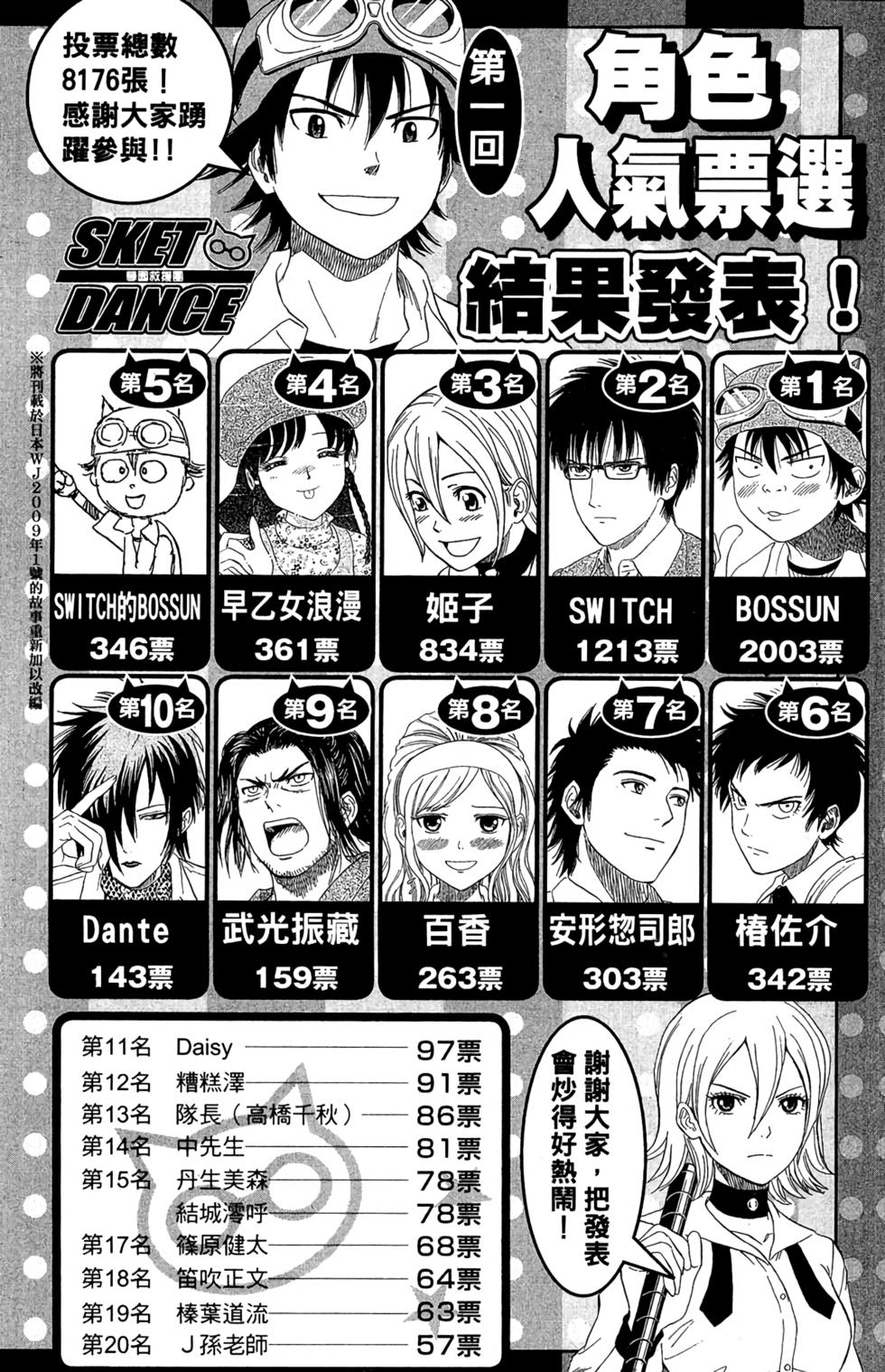 第125页