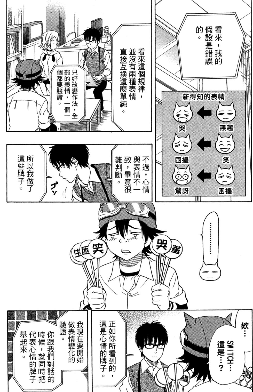 第156页