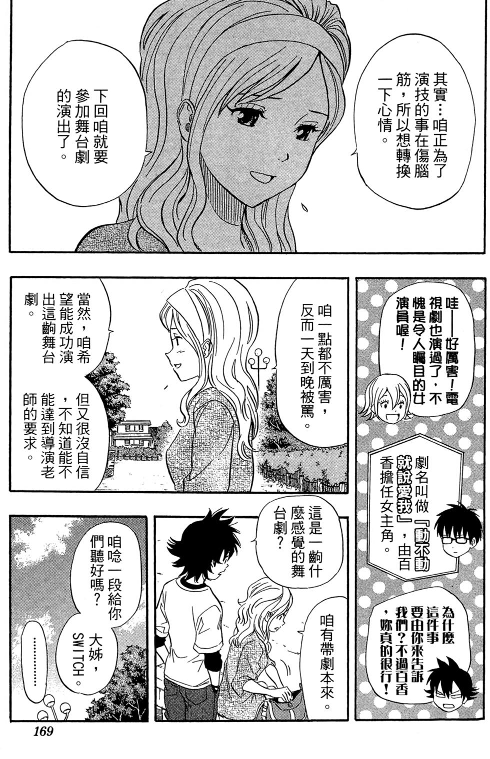第166页