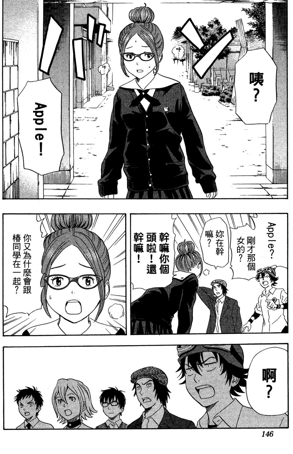 第143页