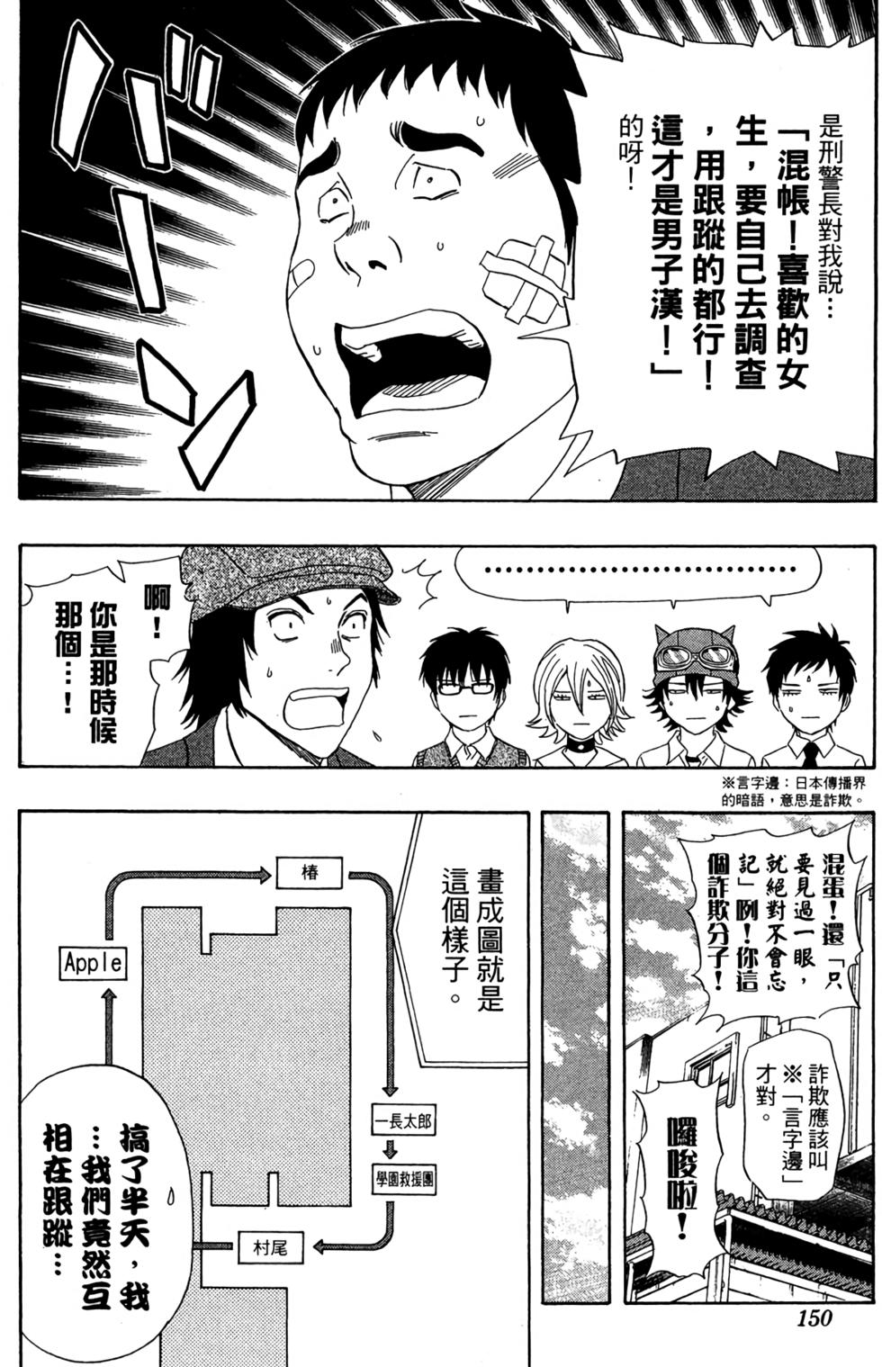 第147页