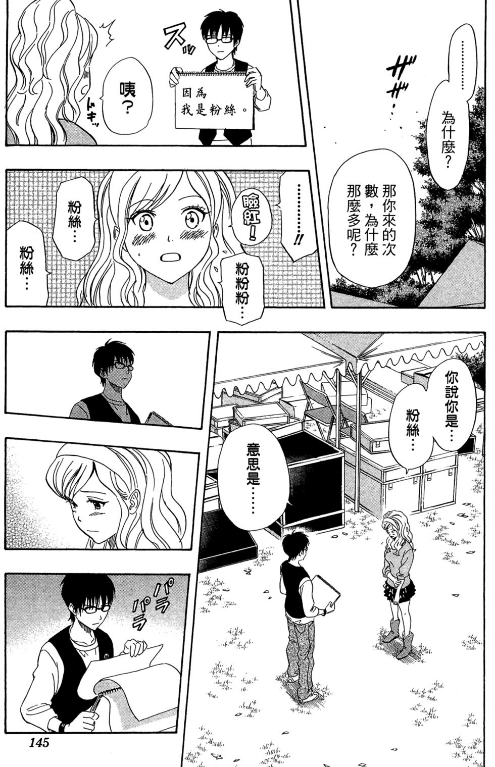 第142页