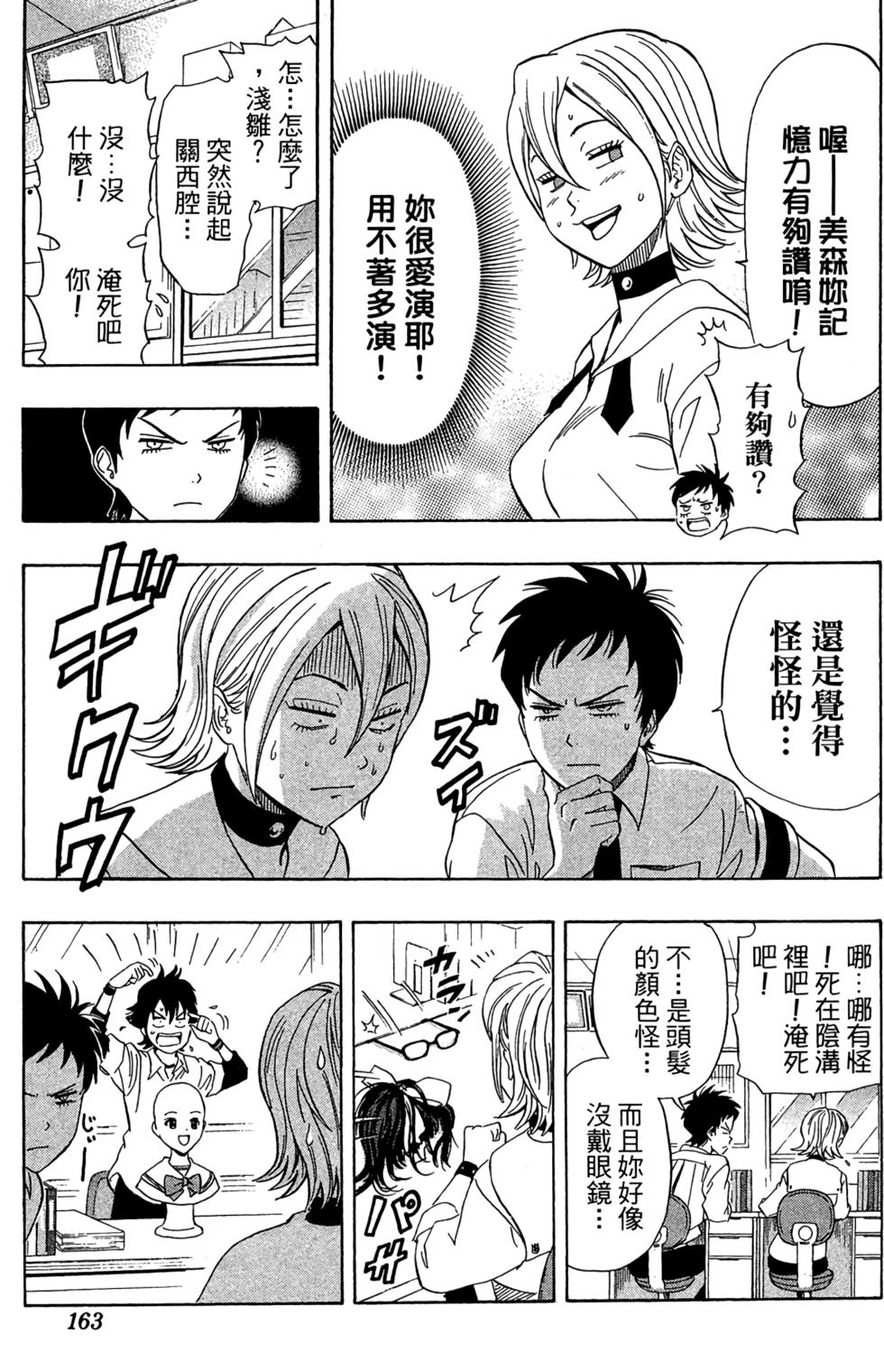 第160页