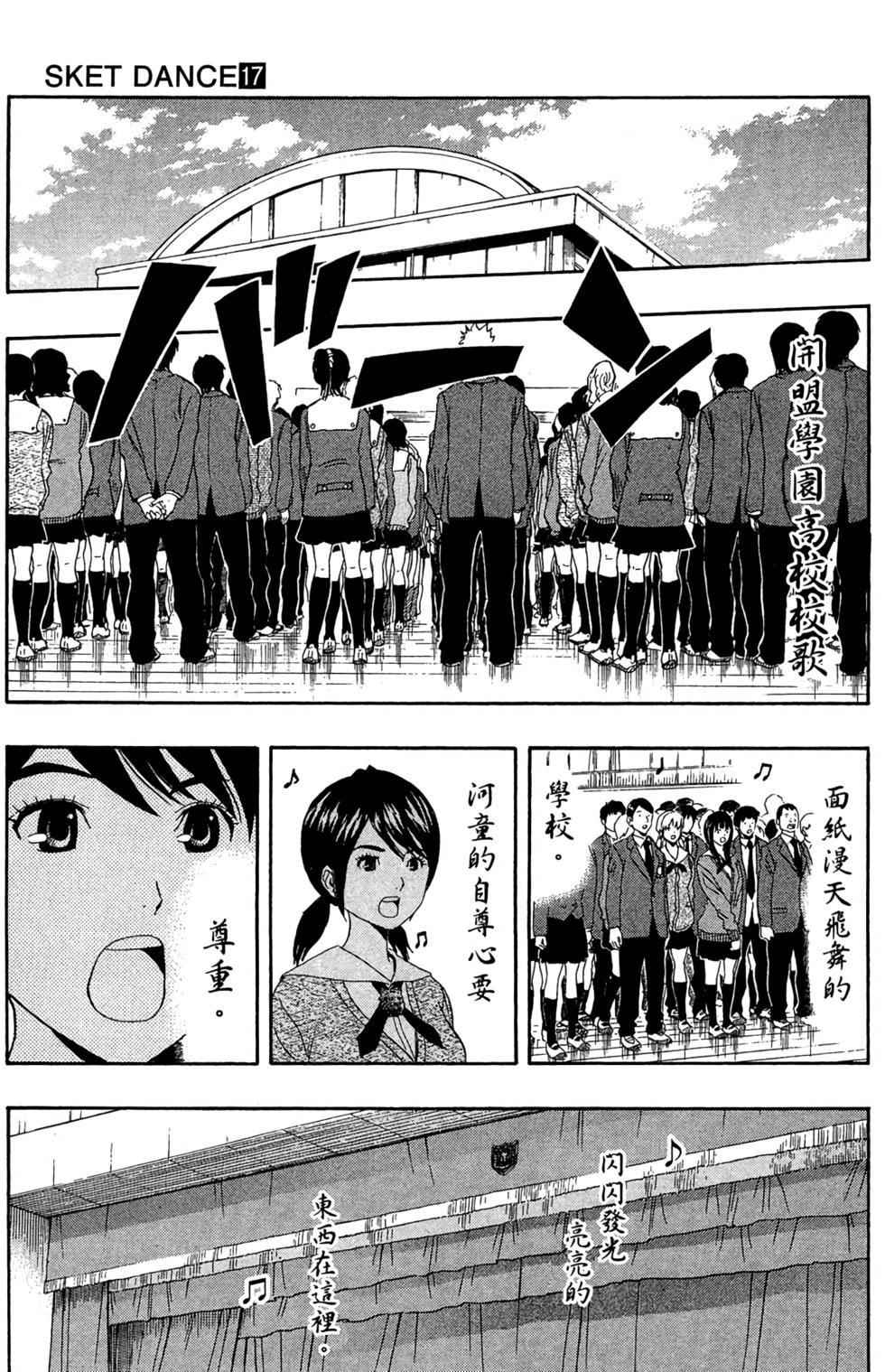 第142页