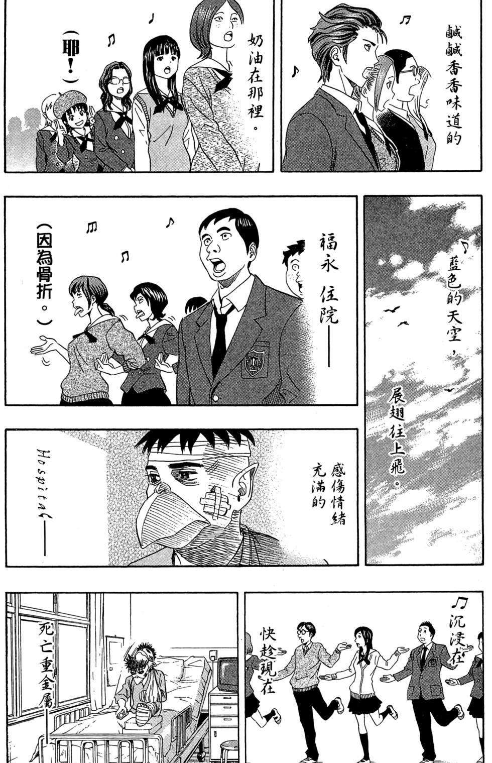 第143页