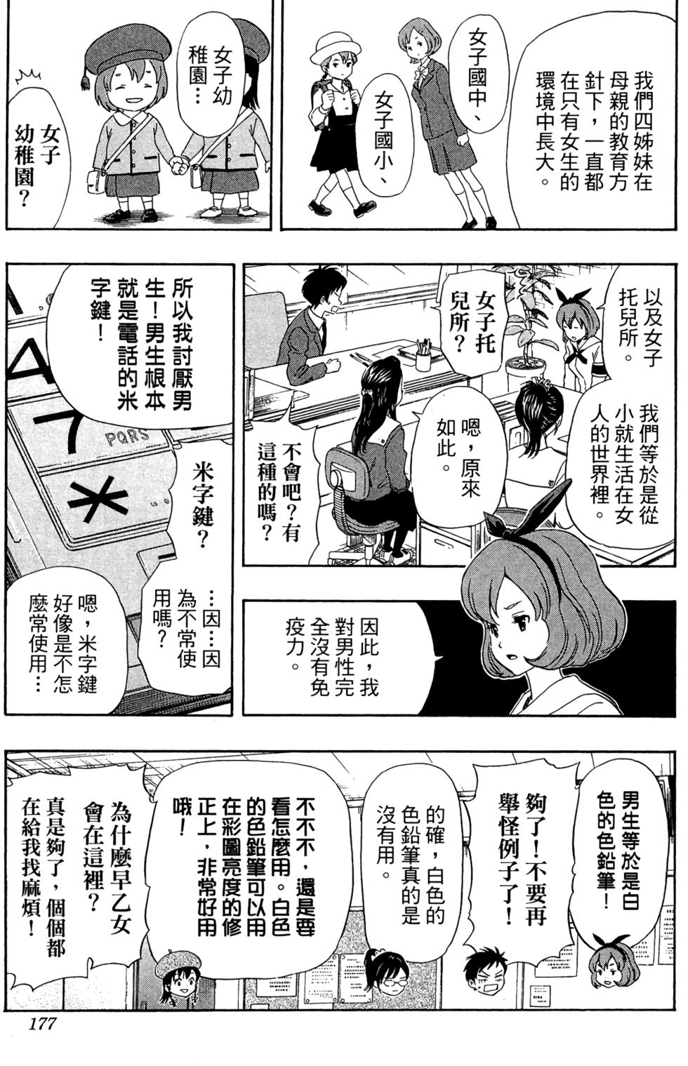 第174页