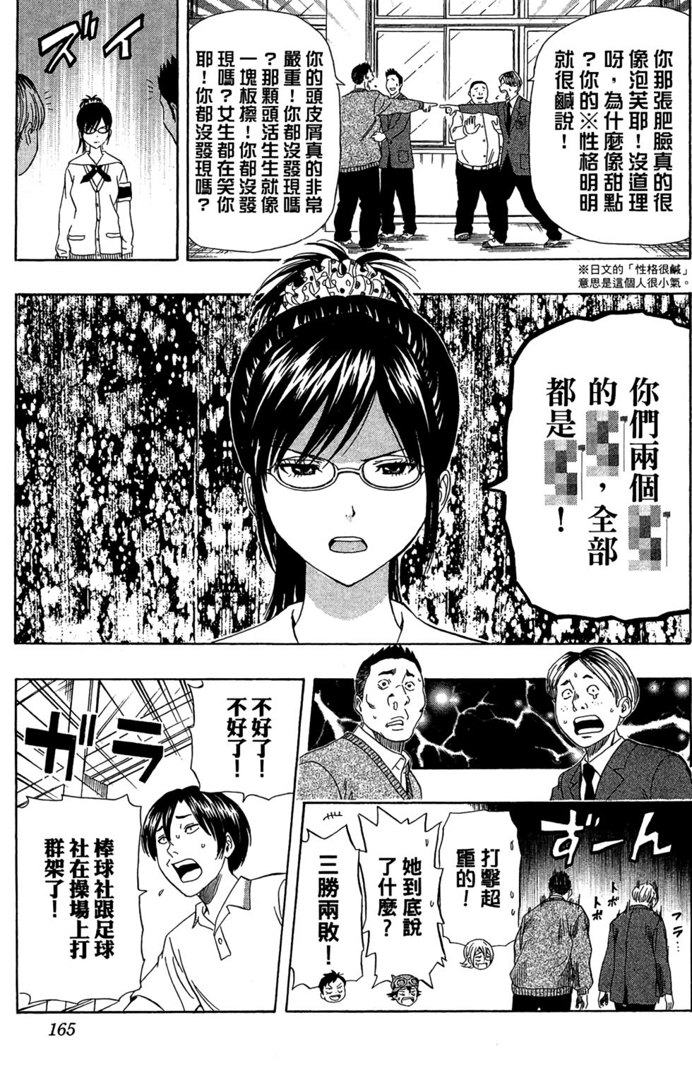 第162页