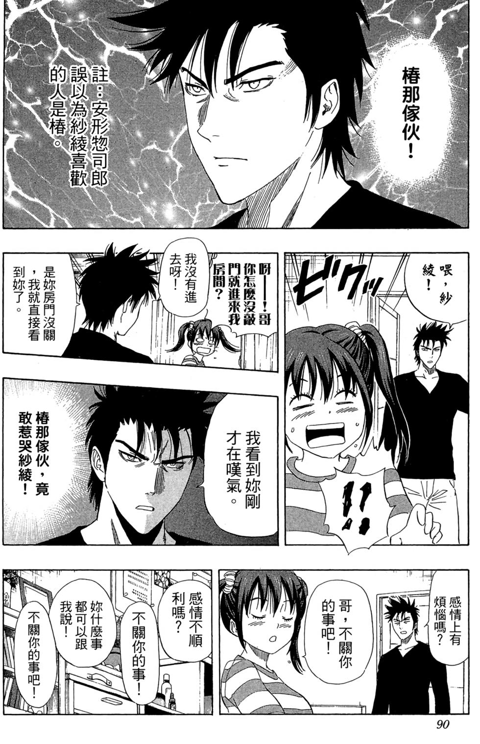 第87页