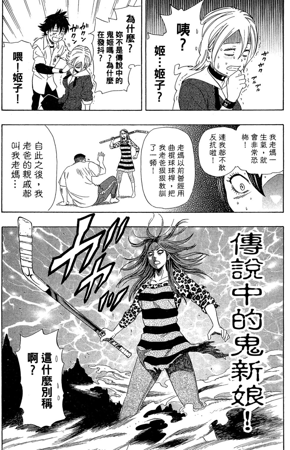第142页