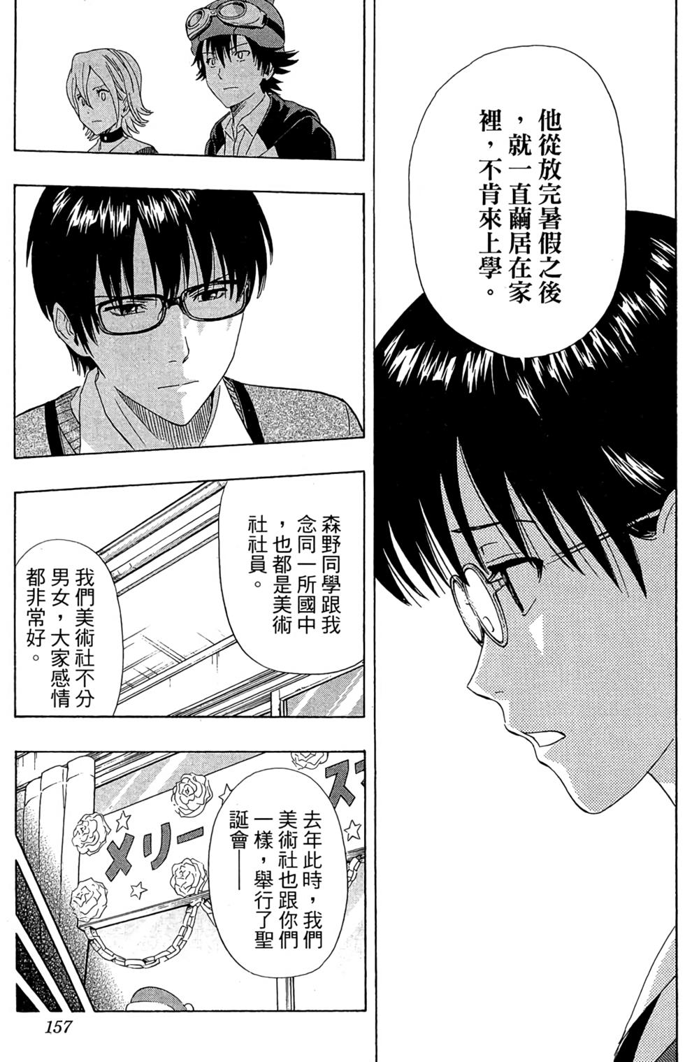 第154页