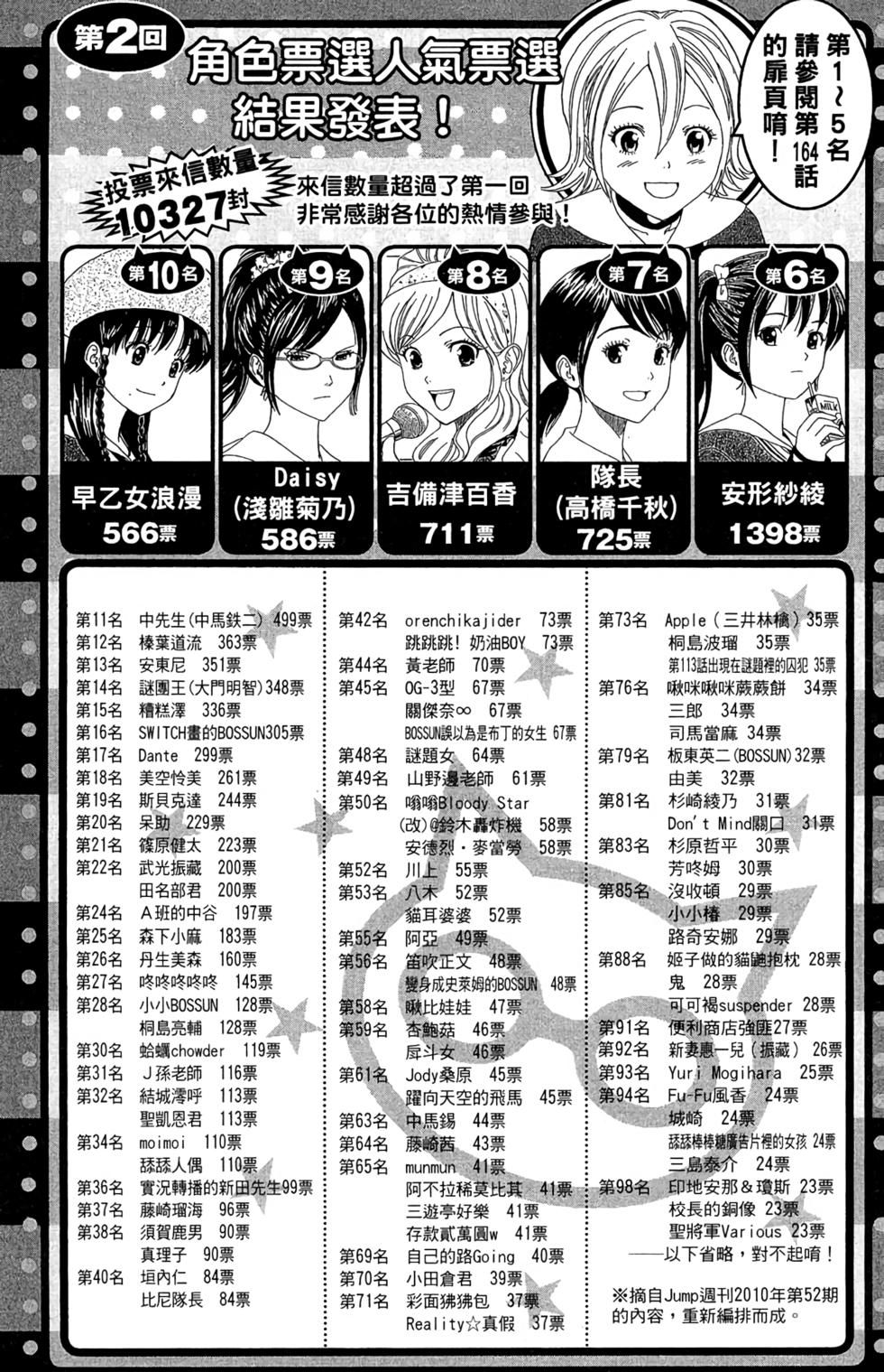 第165页