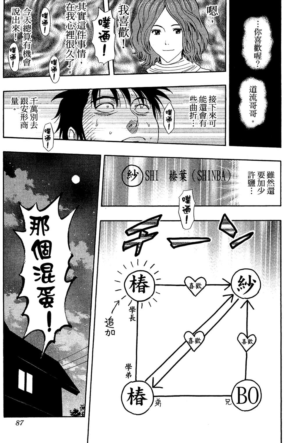 第84页