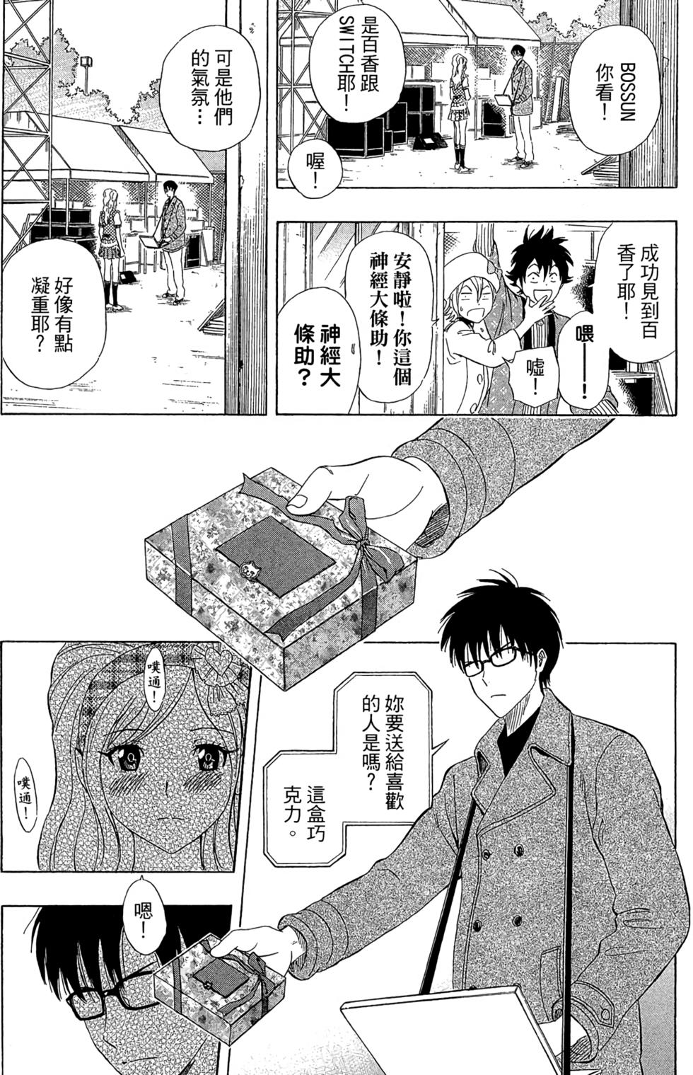 第142页