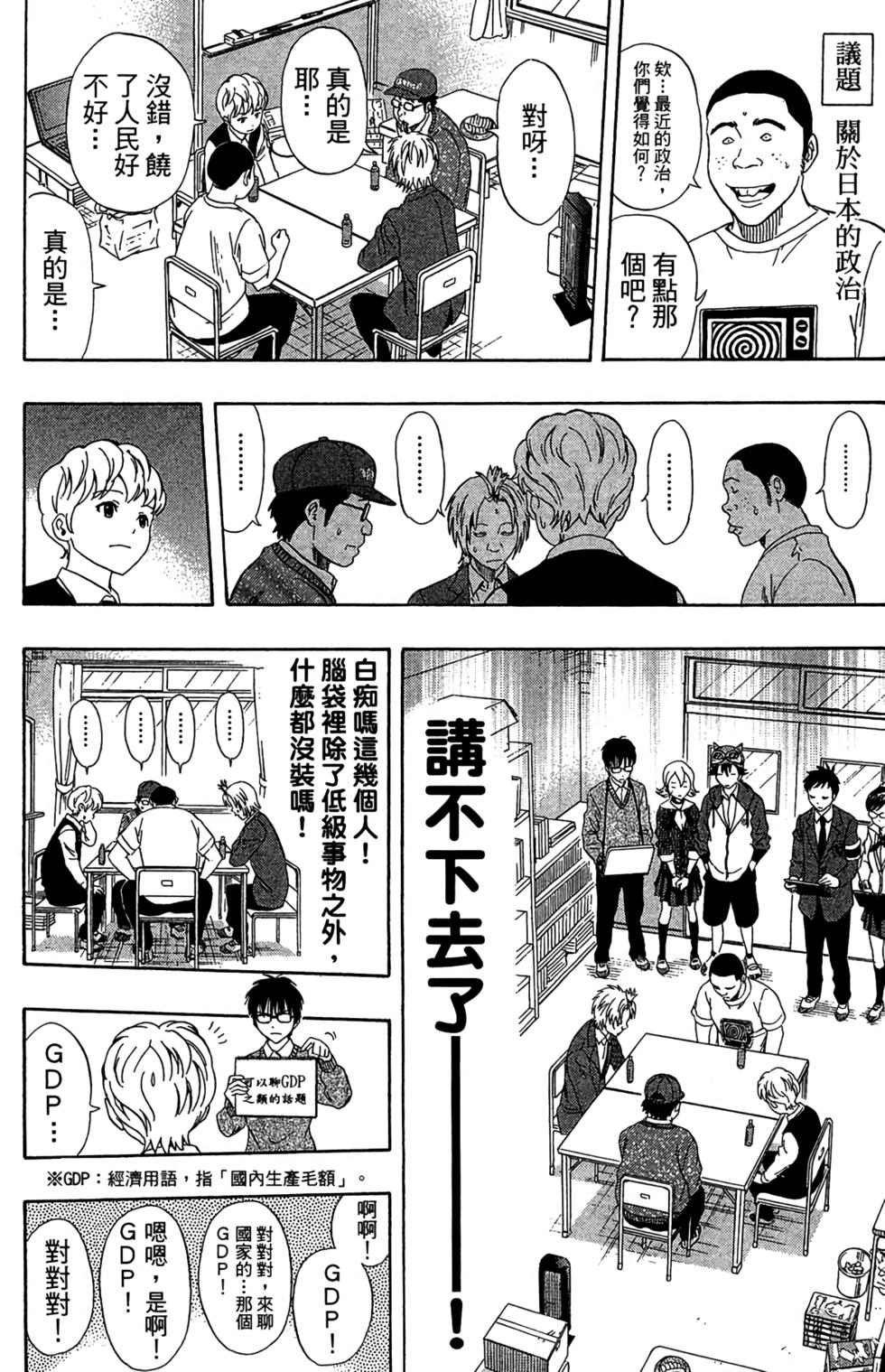 第156页