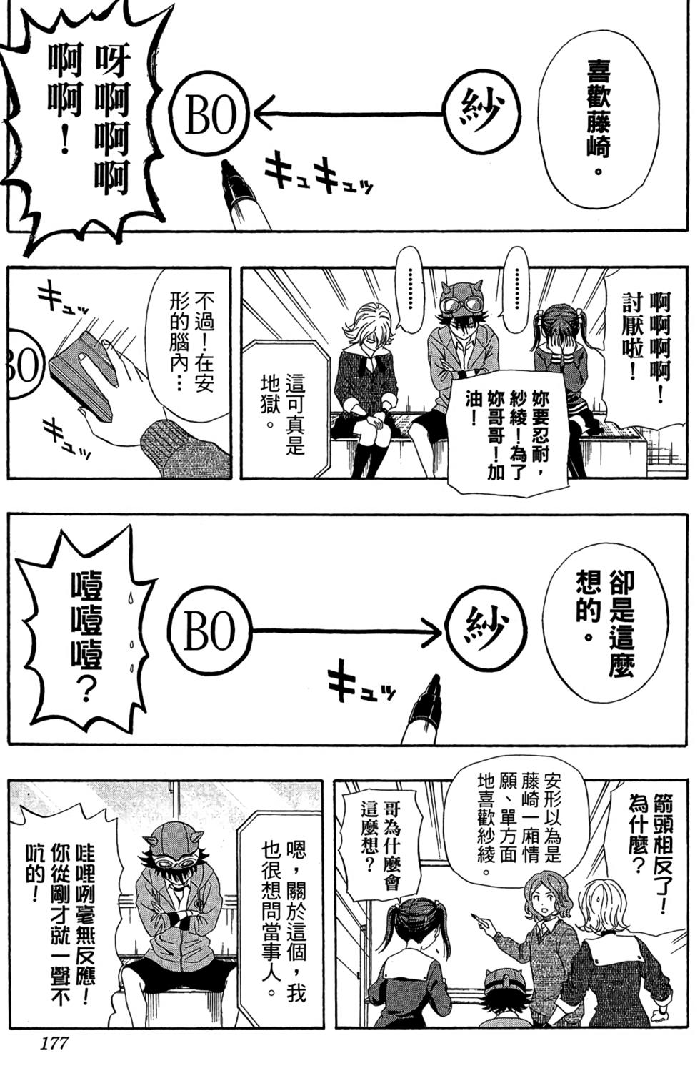 第174页