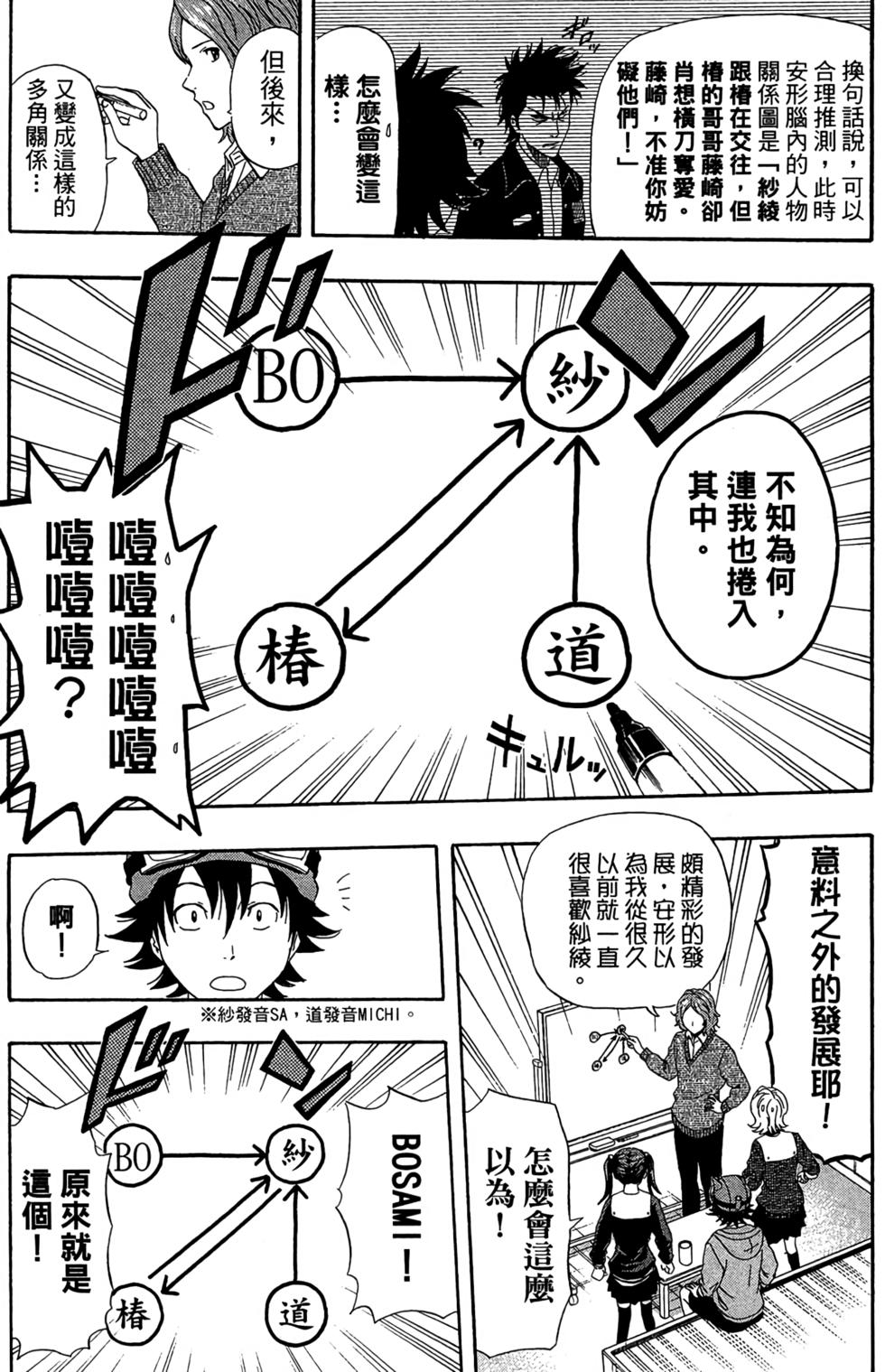 第176页