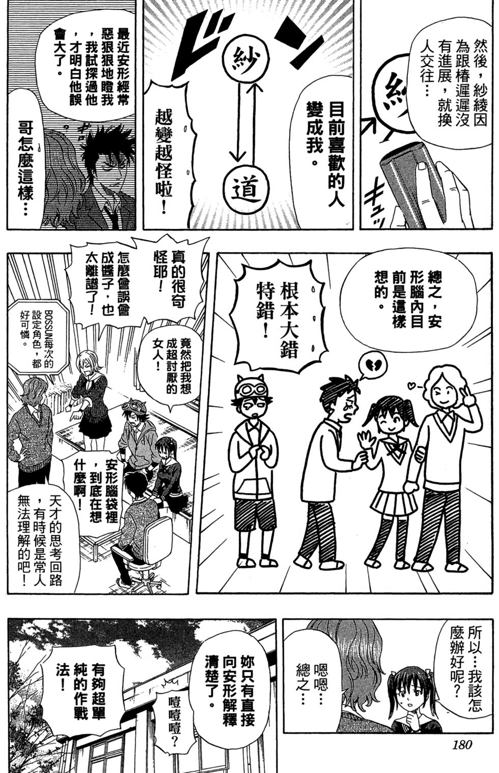 第177页