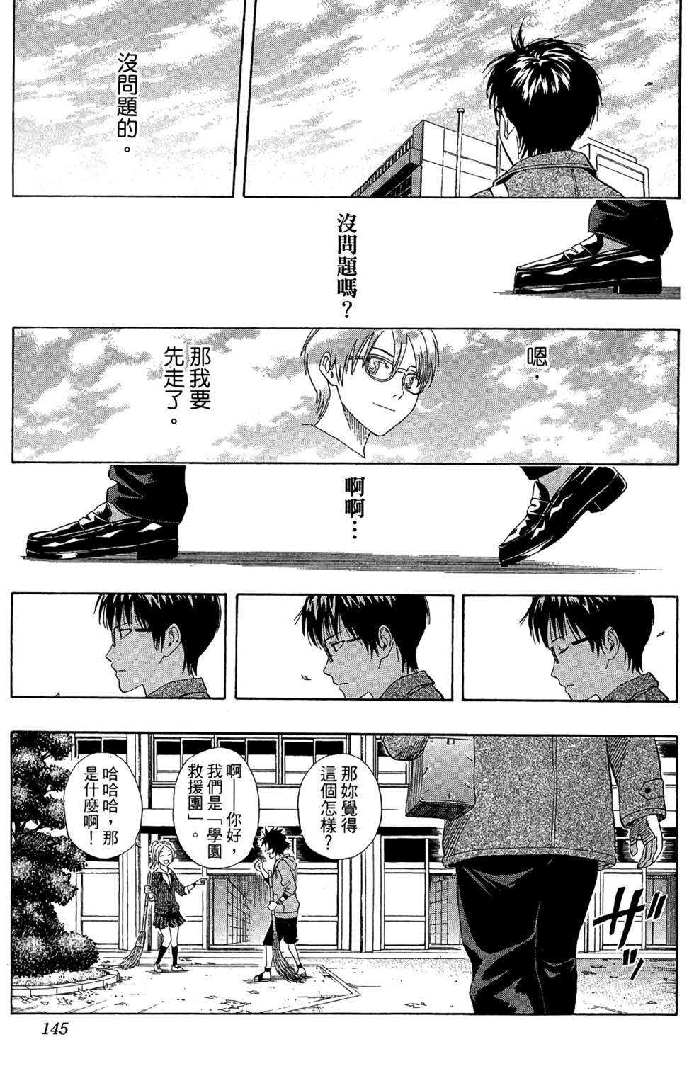 第142页