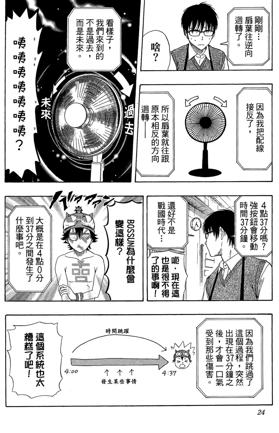 第21页