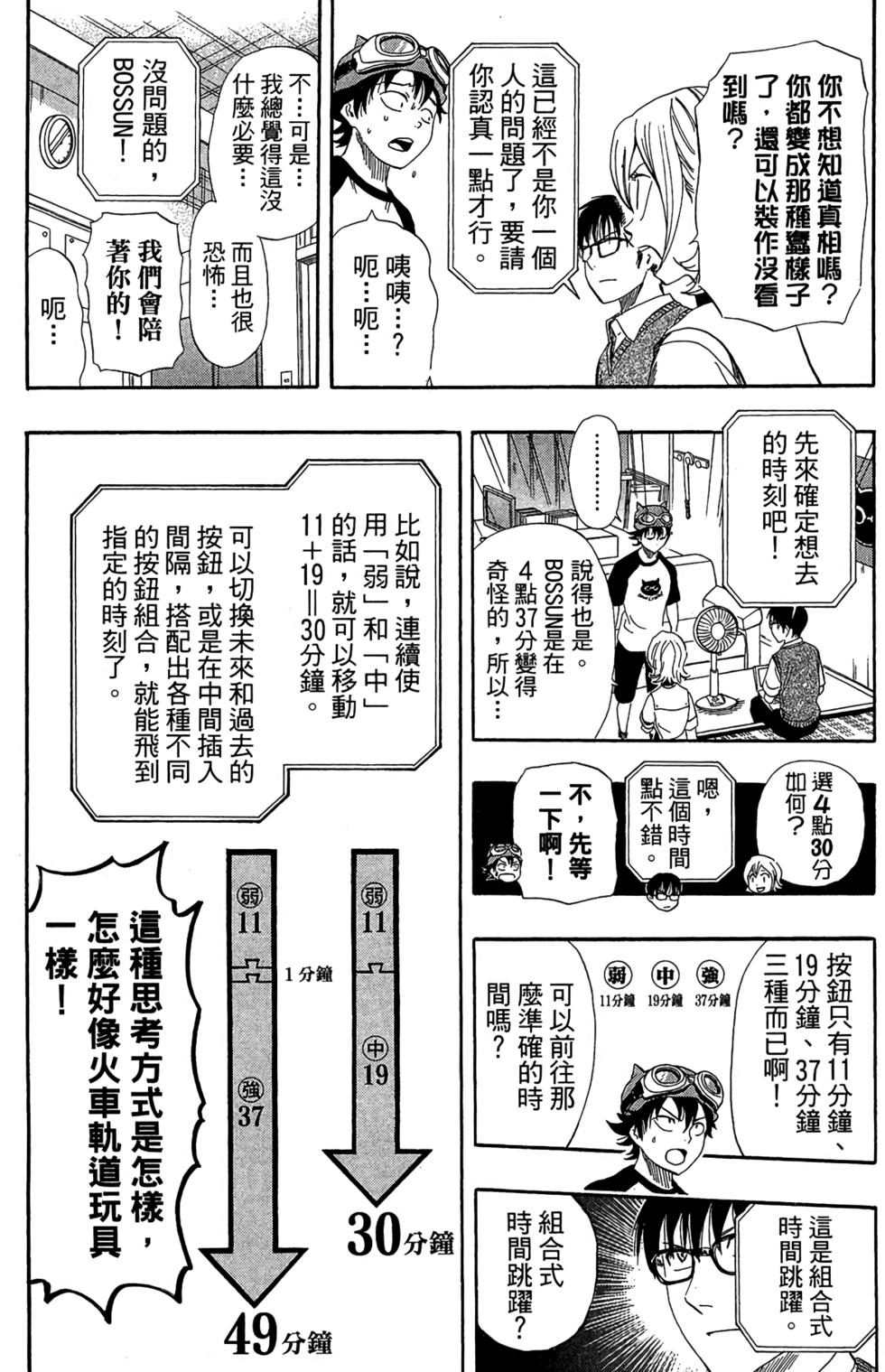 第30页