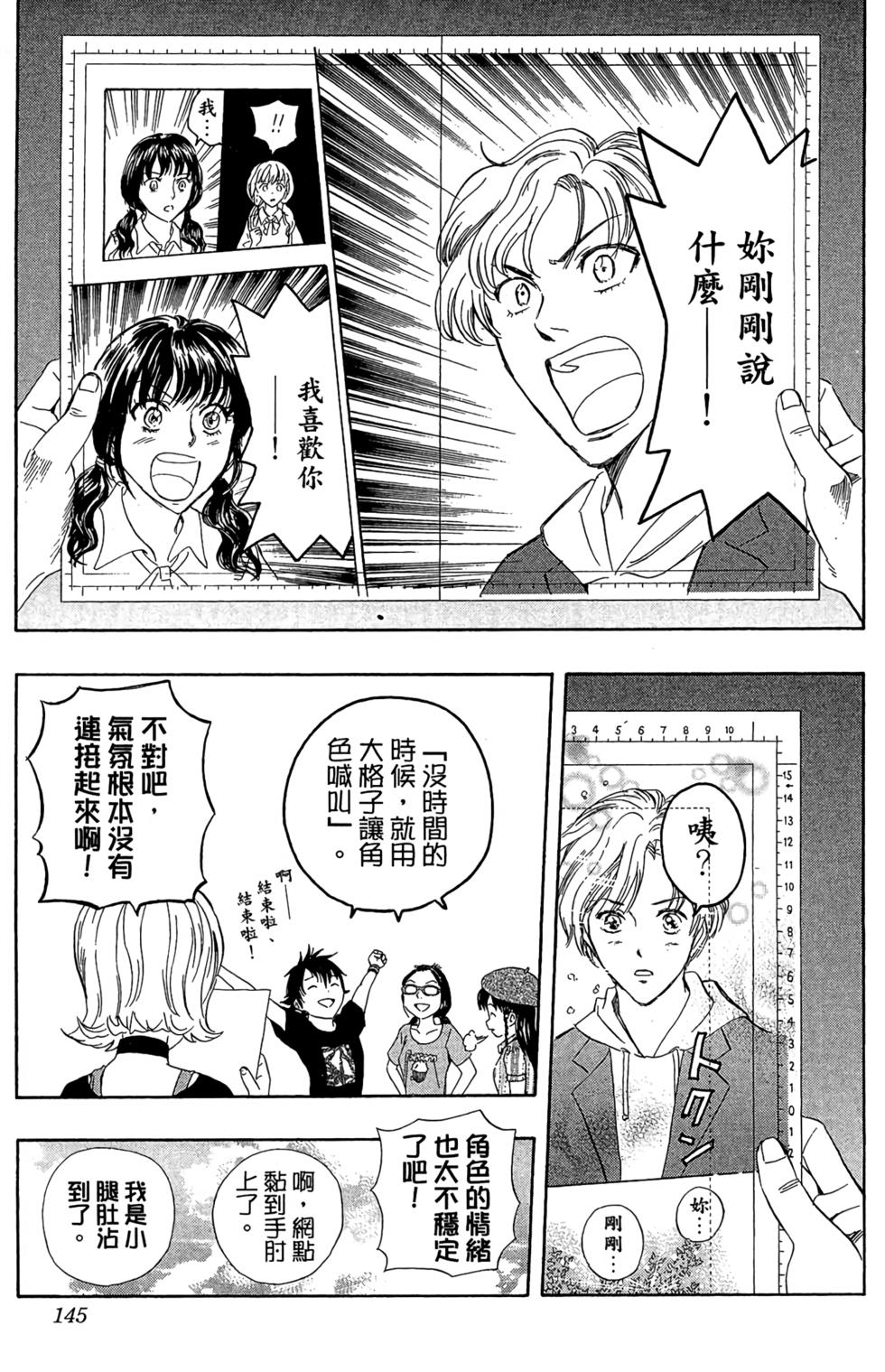 第142页