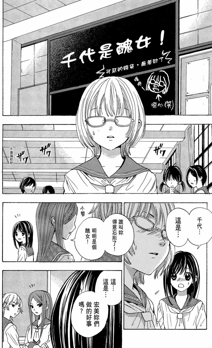 第145页