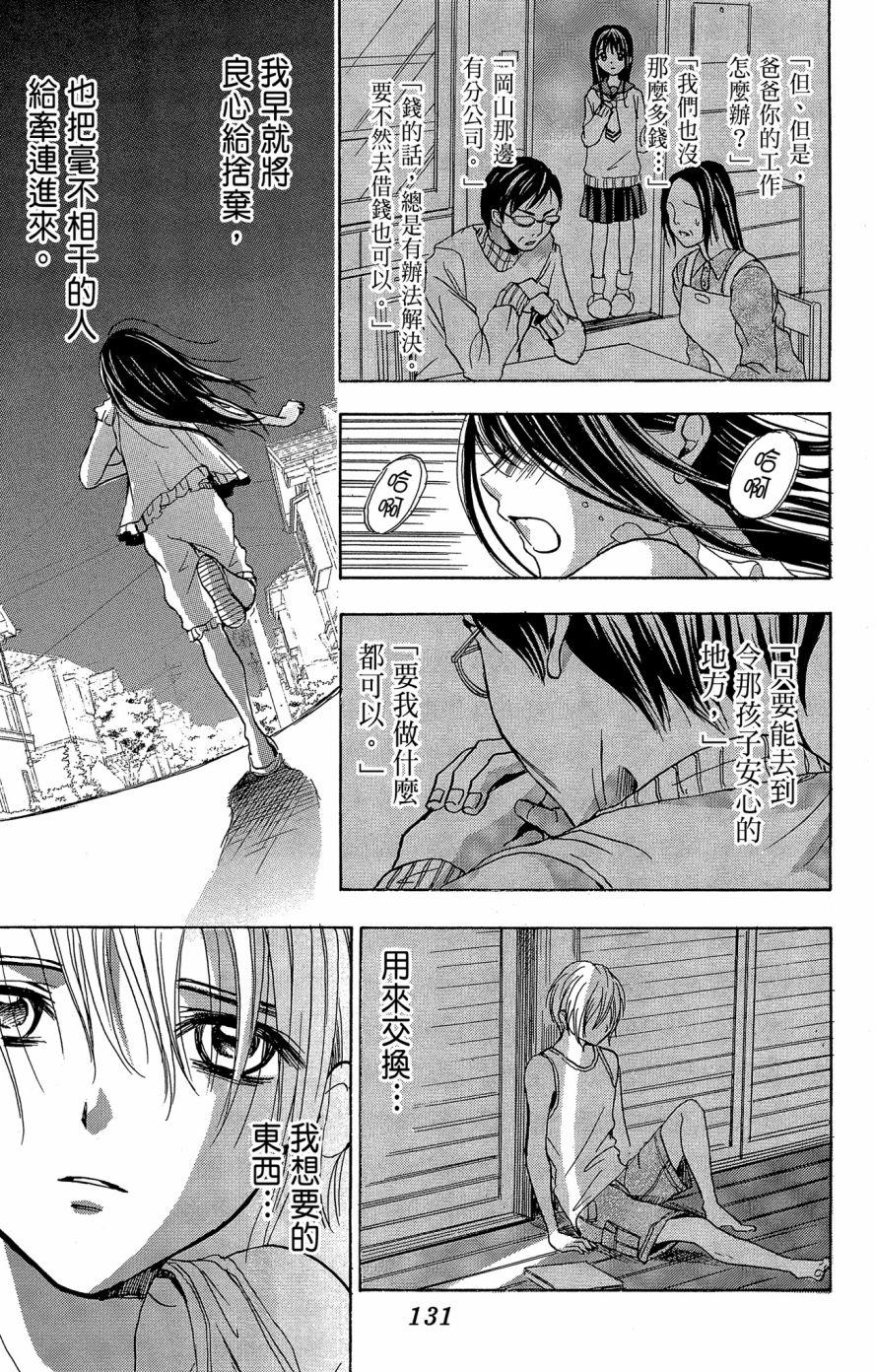 第126页