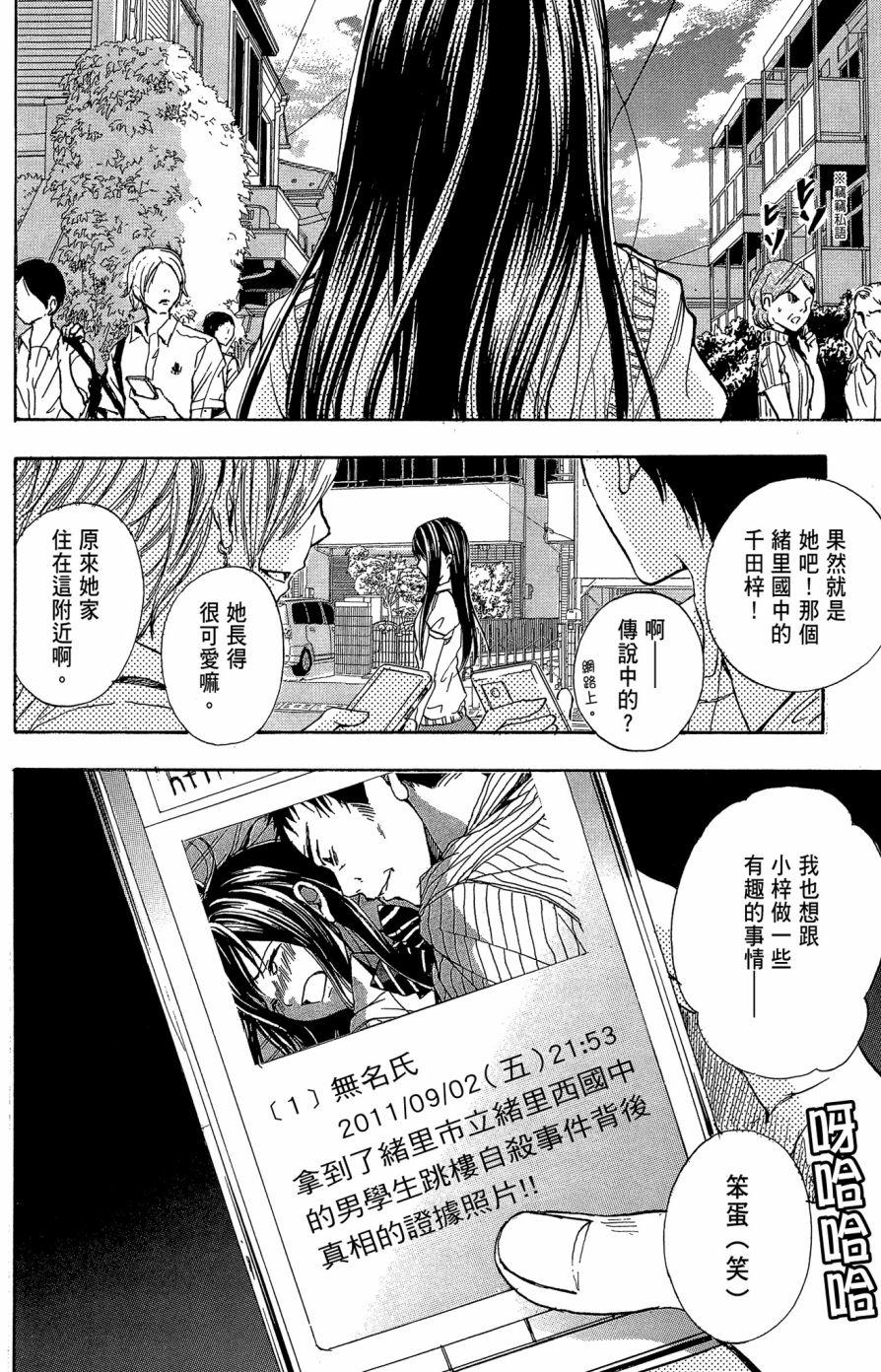 第84页