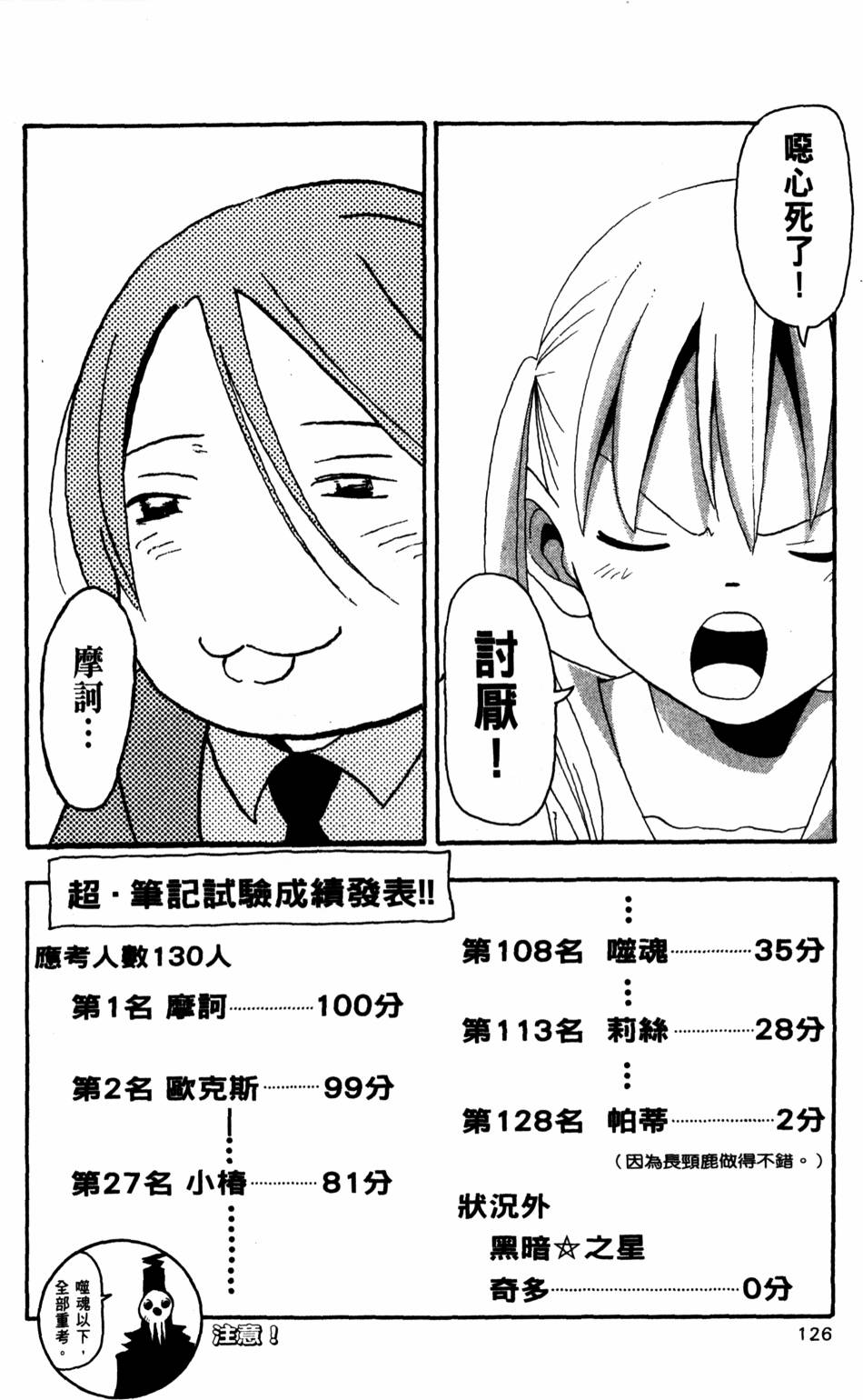 第126页