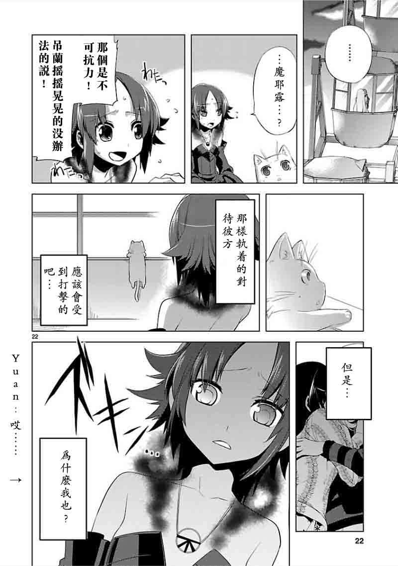 第21页