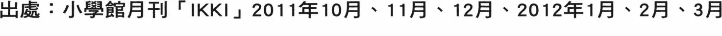 第204页