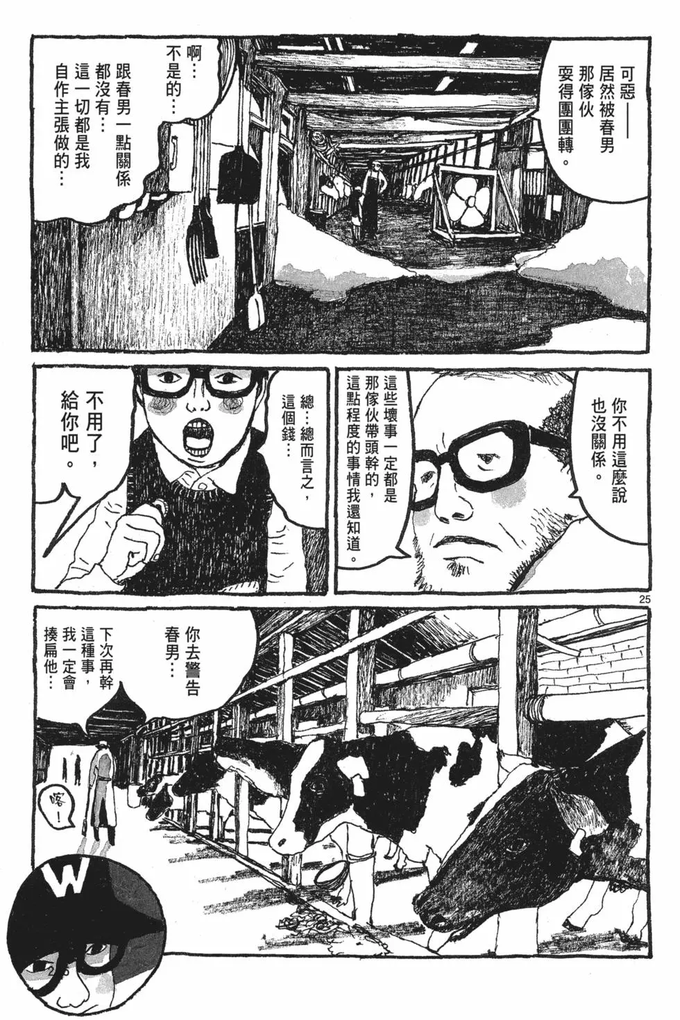 第195页