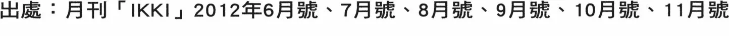 第204页